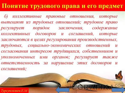 Основы права - презентация онлайн