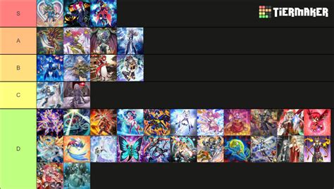 Yugioh Waifu Deckssingle Cards Tier List Community Rankings Tiermaker