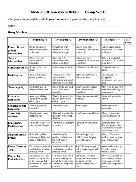 Self Assessment Group Work Rubric Pdf Reinforcement Rubric Academic