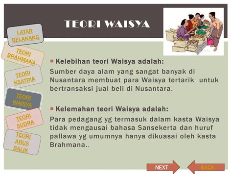 Kelemahan Dan Kelebihan Teori Waisya - Mencari Soal