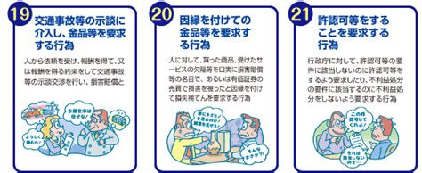 暴対法禁止行為 太田市暴力追放推進協議会