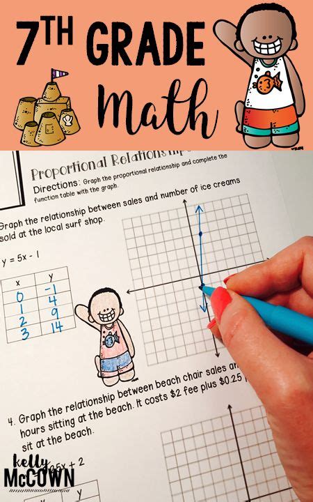 Summer No Prep Math Packet Grades 7 To 8 Math Packets Summer Math