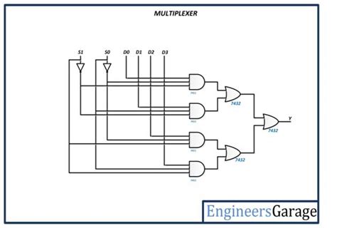 1 To 8 Demultiplexer Circuit Diagram