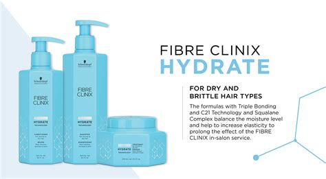 FIBRE CLINIX - Schwarzkopf Professional