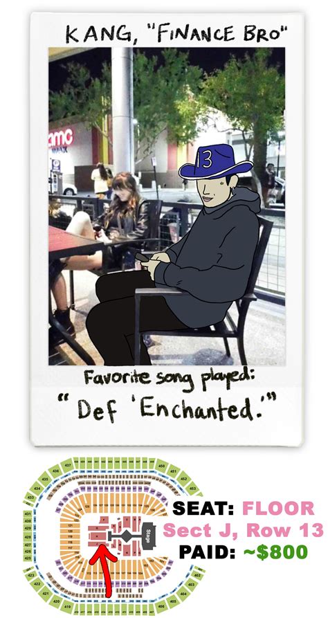 Taylor Swift Fans Reveal Their Eras Tour Ticket Prices