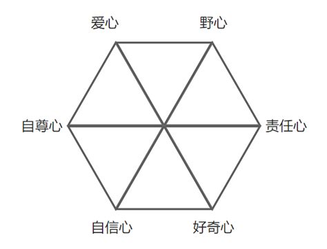 人格魅力：你想成为怎样的人？ 知乎