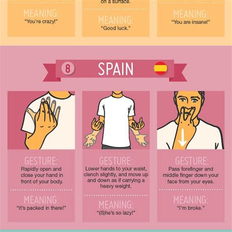 Around the World in 42 Hand Gestures {Infographic} - Best Infographics