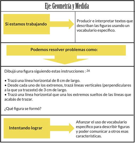 3 Grado Figuras Mendoza Edu Ar