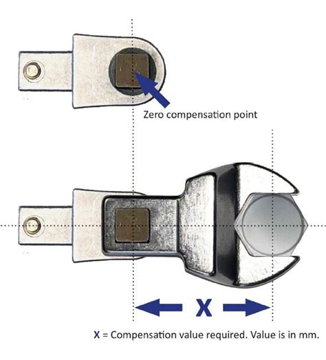 Crane WS1JX 0010 CRDARX WrenchStar Multi Torque Wrench User Manual