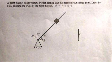 Solved A Point Mass M Slides Without Friction Along A Link That