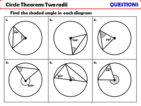 Circle Theorem Two Radii Teaching Resources