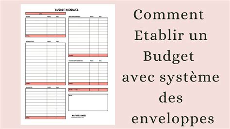 Comment établir un budget et système des enveloppes YouTube