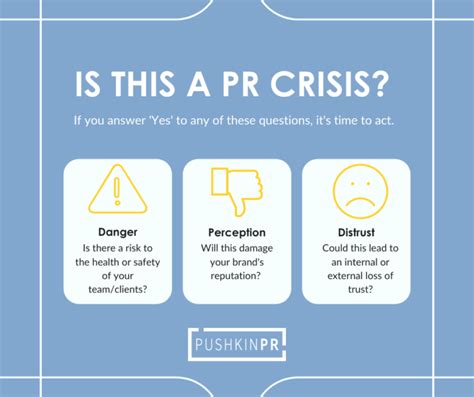 What Is A PR Crisis Denver Public Relations Firm