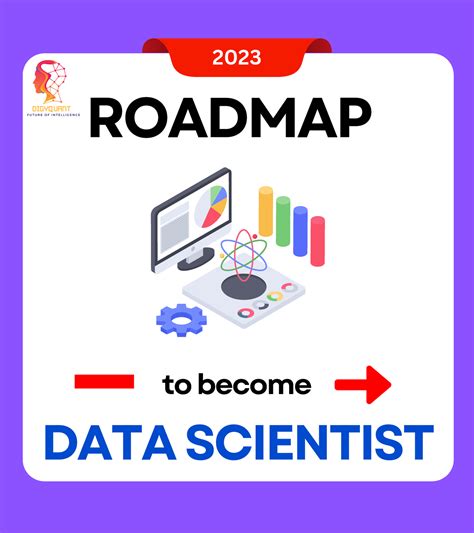 Data Science Road Map Digy Quant Roadmap 2023 To Become Data