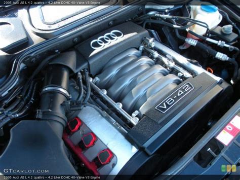 Audi Motor V8 4 2 Liter