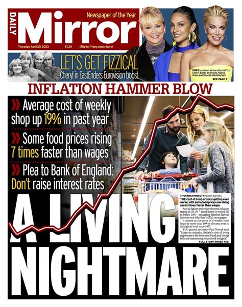 Daily Mirror Front Page 20th Of April 2023 Tomorrows Papers Today