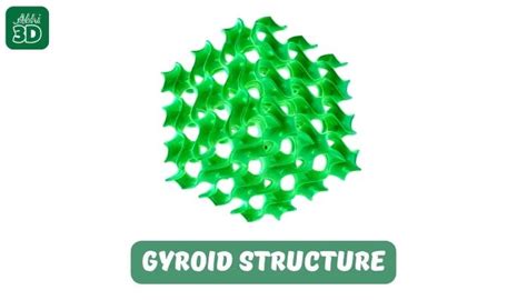 Gyroid Infill In 3D Printing Examples Advantages Model Inspiration