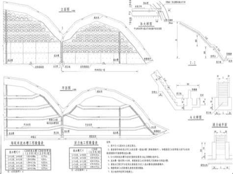 新奥法隧道及接线工程实施性施工组织211页 路桥施组设计 筑龙路桥市政论坛