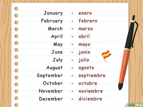 3 Formas de Escrever a Data em Espanhol - wikiHow