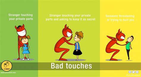 Snapshots Teach Children About Good Touch And Bad Touch Yourdost Blog