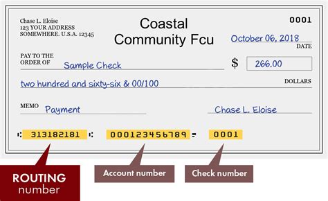 Coastal Community Fcu Search Routing Numbers Addresses And Phones Of