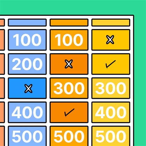 Jeopardy Template Free Team Building Game Figjam