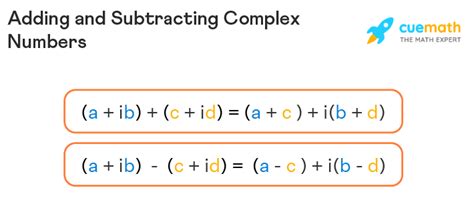 Adding And Subtracting Complex Numbers Definition Formulas Rules