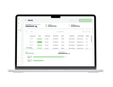 BioLedger