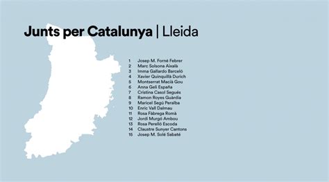 Puigdemont Anuncia La Llista Definitiva De Junts Per Catalunya Per A