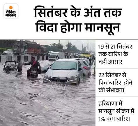 Haryana Rain Update Ambala Panchkula Gurugram Hisar Karnal Kurukshetra