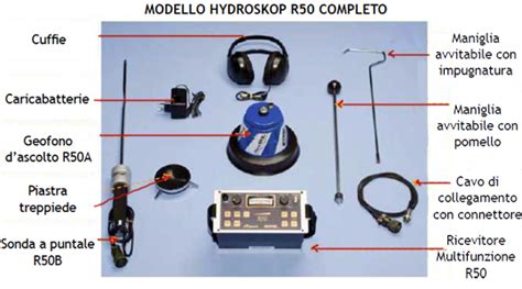 Geofono Localizzatore Perdite Acqua Modello Hydroskop R50