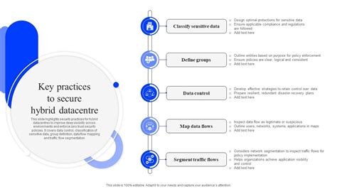 Key Practices To Secure Hybrid Datacentre