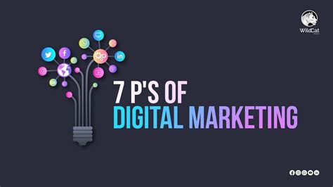 7 P's of Digital Marketing 