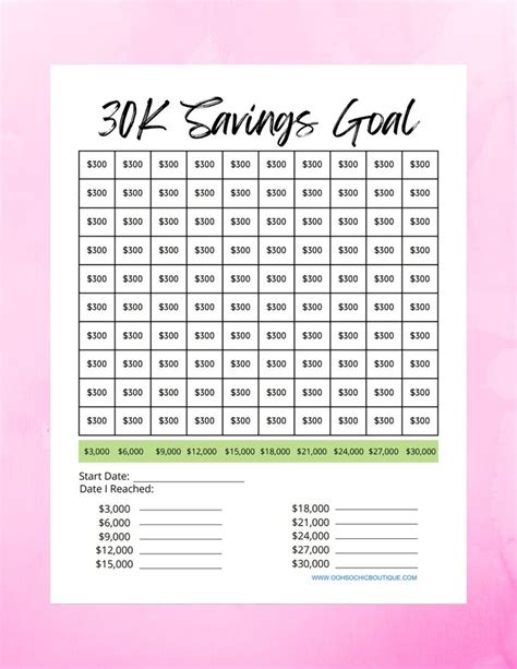 Savings Challenge Save At Your Own Pace K Savings Etsy