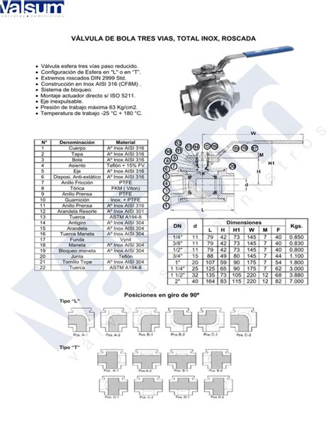 VÁLVULA DE BOLA TRES VIAS TOTAL INOX ROSCADA