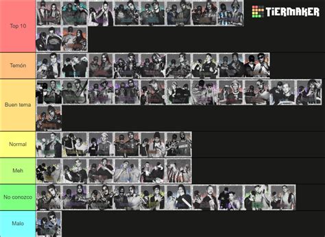 Bizarrap Music Session Tier List Community Rankings Tiermaker