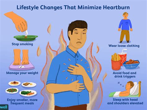 How To Get Rid Of Heartburn Fast 7 Natural Remedies And More