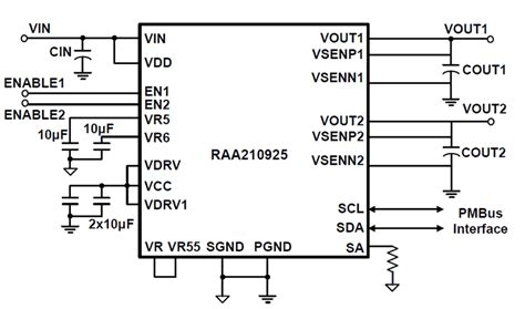 Raa Pin Configurable Dual A Dc Dc Power Module With Pmbus