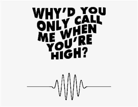 Arctic Monkeys Wallpaper Lyrics