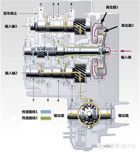 Dq380 大众最新7速湿式双离合揭秘 牛车网