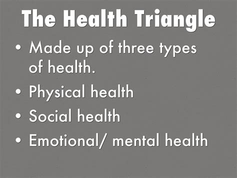 Health Triangle by batmansuperfan2