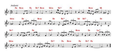 Guitar Chords For Ave Maria