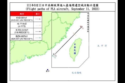 Chinese Uavs Play Growing Role In Taiwan Aerial Incursions In Depth