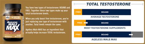 Amazon Ageless Male Max Total Testosterone Booster For Men