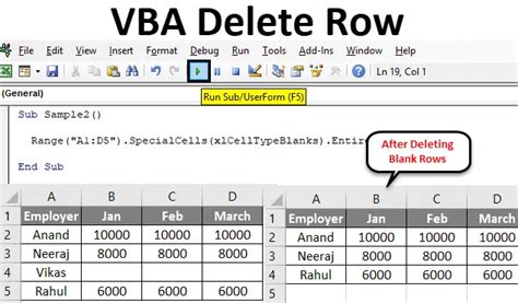 Vba Elimina Riga Come Eliminare La Riga In Excel Vba Vba