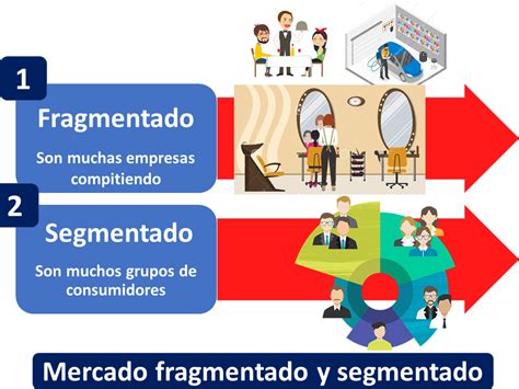 Presupuesto De Ventas Que Es Definicion Y Concepto 2021 Economipedia Images