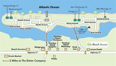 Map Of Pawleys Island Pawleys Island Sc Vacation South Carolina Vacation