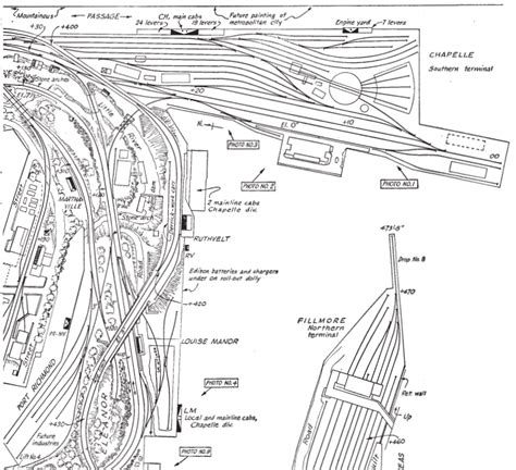 Frank Ellisons Delta Lines 1944 Series The Art Of Model Railroading