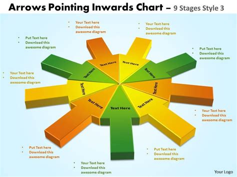 Arrows Pointing Inwards Chart Powerpoint Presentation Designs