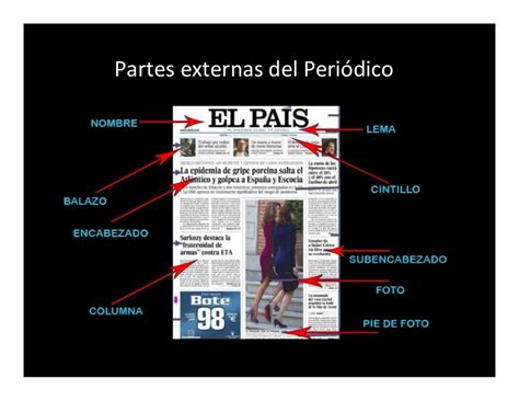 El Periodico